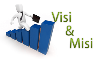 visi